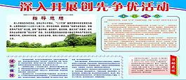 创先争优展板图片