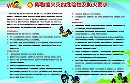 消防安全知識展板圖片