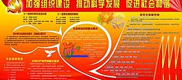 创先争优展板图片