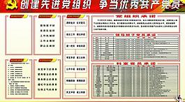 创先争优展板图片