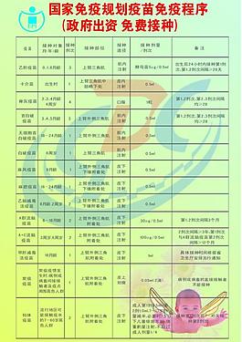防疫站展板圖片