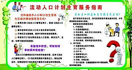 計劃生育展板圖片