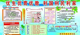 計劃生育展板圖片