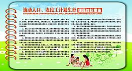 計(jì)劃生育人口展板圖片