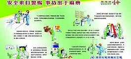 建筑事故安全展板圖片
