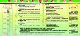 工會規范化建設展板圖片