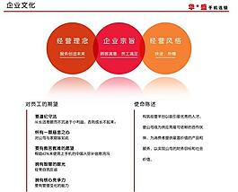 企業(yè)文化背景展板圖片