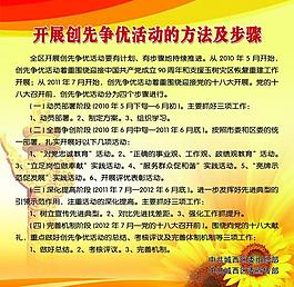 创先争优展板图片