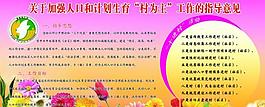 計(jì)劃生育展板圖片