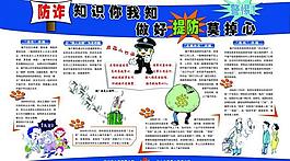 詐騙知識宣傳展板圖片