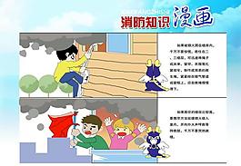 消防知識展板圖片