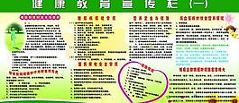 健康教育展板圖片