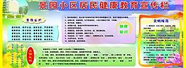 健康教育展板圖片