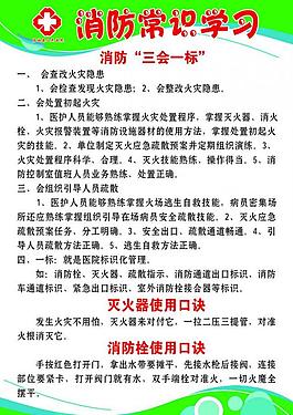 消防常識展板圖片