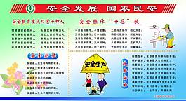 安全知識(shí)展板圖片