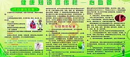 心血管展板圖片