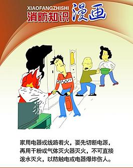 消防知識展板圖片