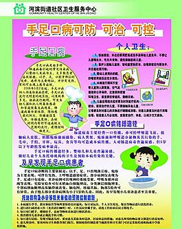 社区医院展板图片