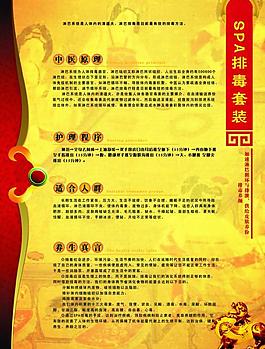 養(yǎng)生文化宣傳展板圖片