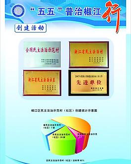 展板 統(tǒng)計圖圖片