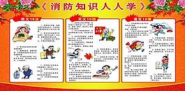 消防知识展板图片