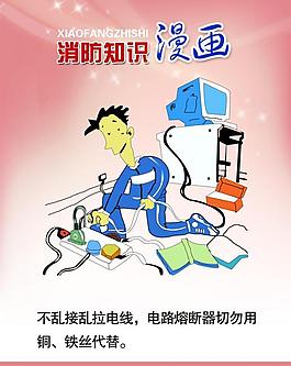消防知識展板圖片