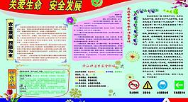安全生产展板图片