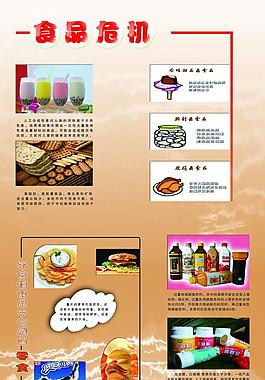 食品安全宣传展板图片