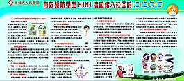 甲型流感展板图片