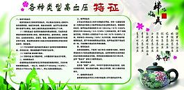 高血壓 展板圖片
