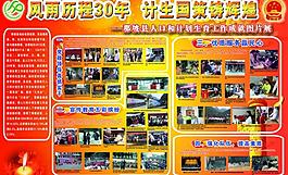 计生展板图片
