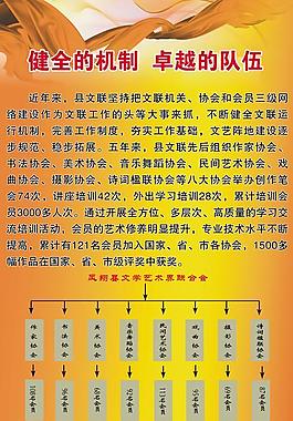 宣傳部展板圖片