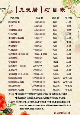 中醫(yī)理療項(xiàng)目?jī)r(jià)格展板設(shè)計(jì)圖片