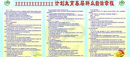 计生自治章程展板图片