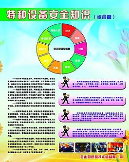 質監特種設備知識展板圖片