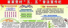 五五普法展板圖片