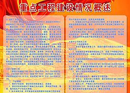五一展板圖片