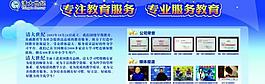 專注教育服務(wù)制度展板圖片