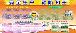 安全生產展板圖片