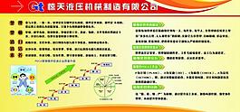 展板 宣传栏图片