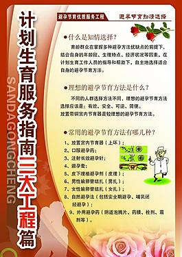 計劃生育展板圖片