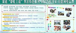 彩虹工程展板圖片