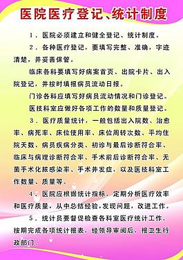 医院制度展板图片
