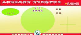 學(xué)校宣傳展板圖片
