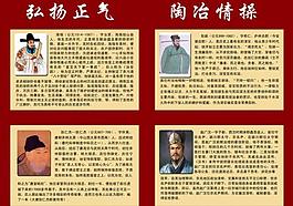 名人簡介展板圖片