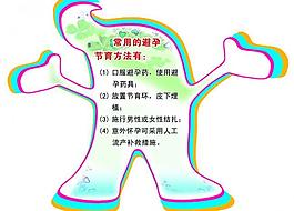 計劃生育展板圖片