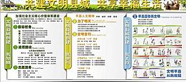 創建文明縣城宣傳展板圖片