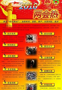 兩會(huì)展板圖片