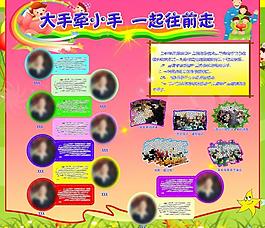 幼兒園展板圖片