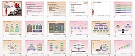 數據分析經典PPT動畫模板